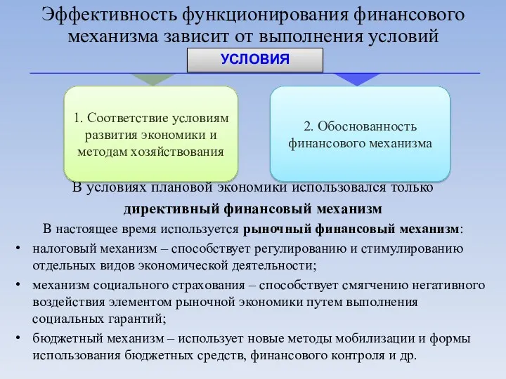 В условиях плановой экономики использовался только директивный финансовый механизм В