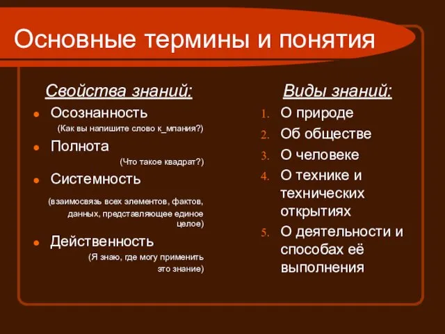 Основные термины и понятия Свойства знаний: Осознанность (Как вы напишите