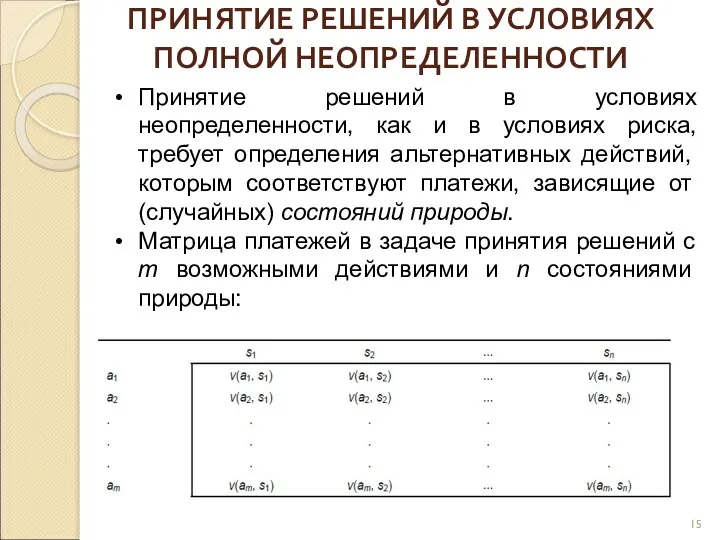 ПРИНЯТИЕ РЕШЕНИЙ В УСЛОВИЯХ ПОЛНОЙ НЕОПРЕДЕЛЕННОСТИ Принятие решений в условиях