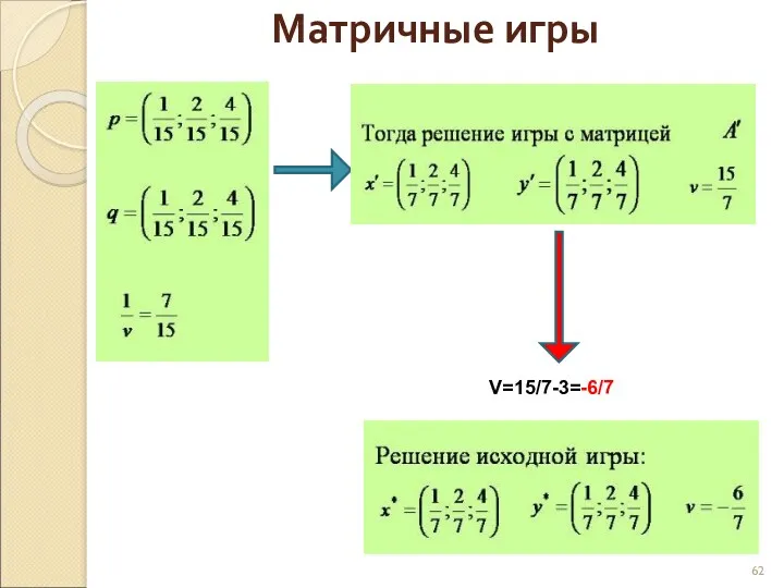 Матричные игры V=15/7-3=-6/7