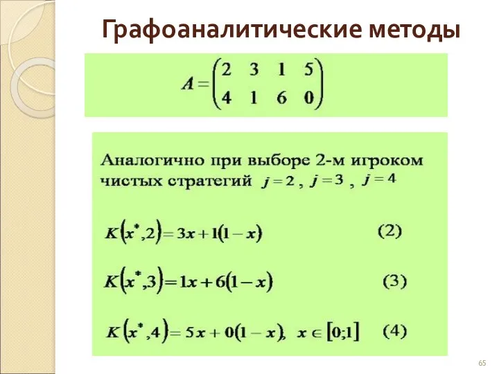 Графоаналитические методы