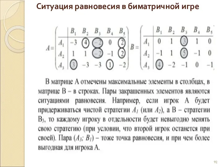 Ситуация равновесия в биматричной игре