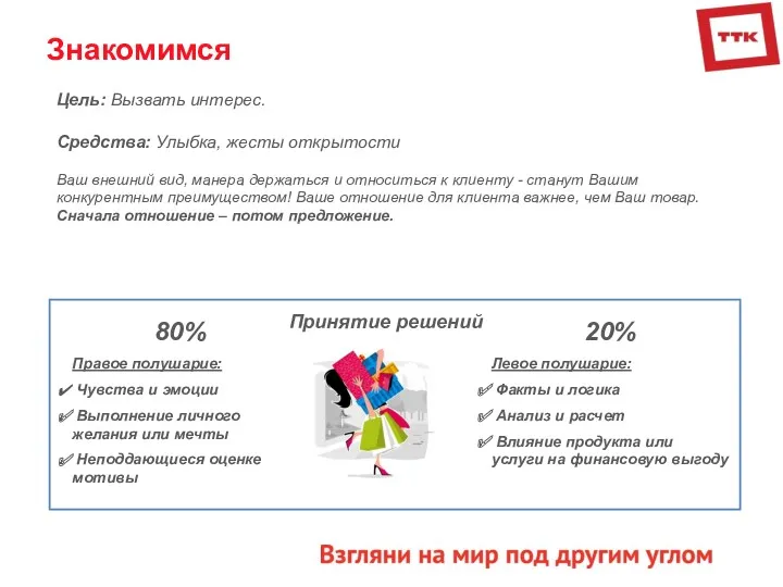 Цель: Вызвать интерес. Средства: Улыбка, жесты открытости Ваш внешний вид, манера держаться и