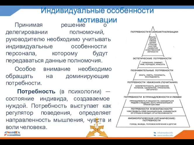 Индивидуальные особенности мотивации Принимая решение о делегировании полномочий, руководителю необходимо