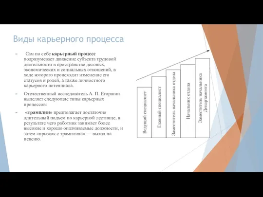 Виды карьерного процесса Сам по себе карьерный процесс подразумевает движение