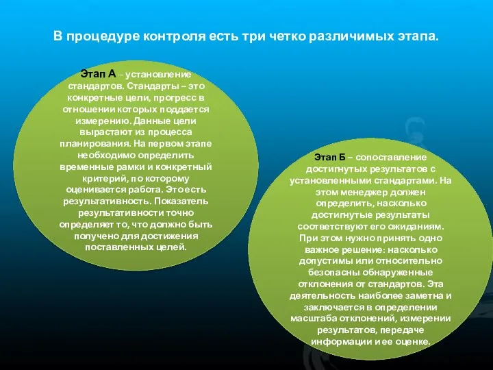 В процедуре контроля есть три четко различимых этапа. Этап А – установление стандартов.