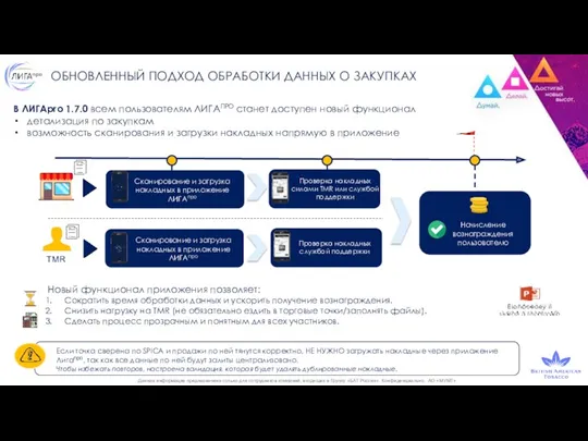 ОБНОВЛЕННЫЙ ПОДХОД ОБРАБОТКИ ДАННЫХ О ЗАКУПКАХ Новый функционал приложения позволяет: