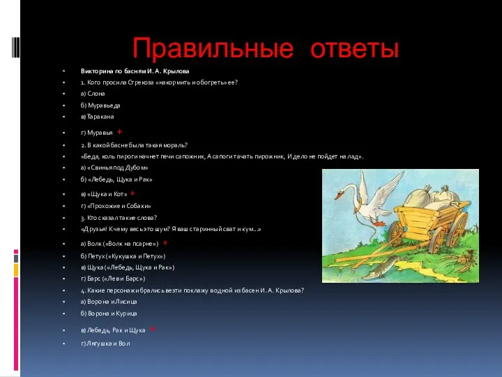 Правильные ответы Викторина по басням И. А. Крылова 1. Кого