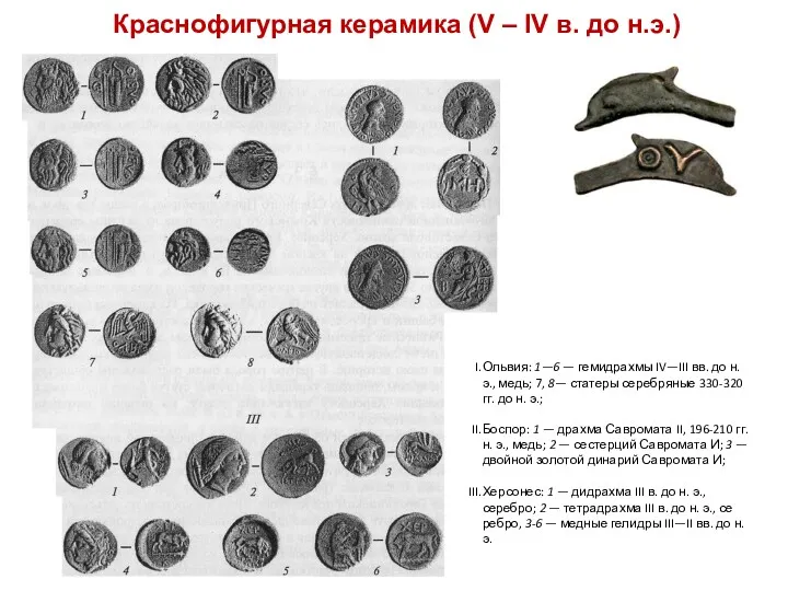 Краснофигурная керамика (V – IV в. до н.э.) Ольвия: 1—6 — гемидрахмы IV—III