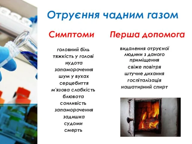 Отруєння чадним газом Симптоми головний біль тяжкість у голові нудота