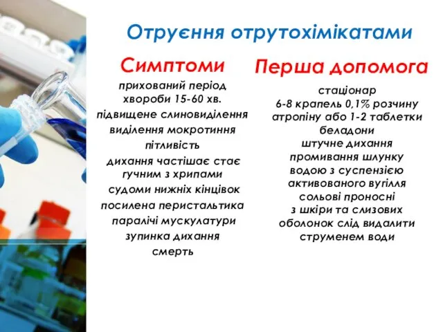 Отруєння отрутохімікатами Симптоми прихований період хвороби 15-60 хв. підвищене слиновиділення