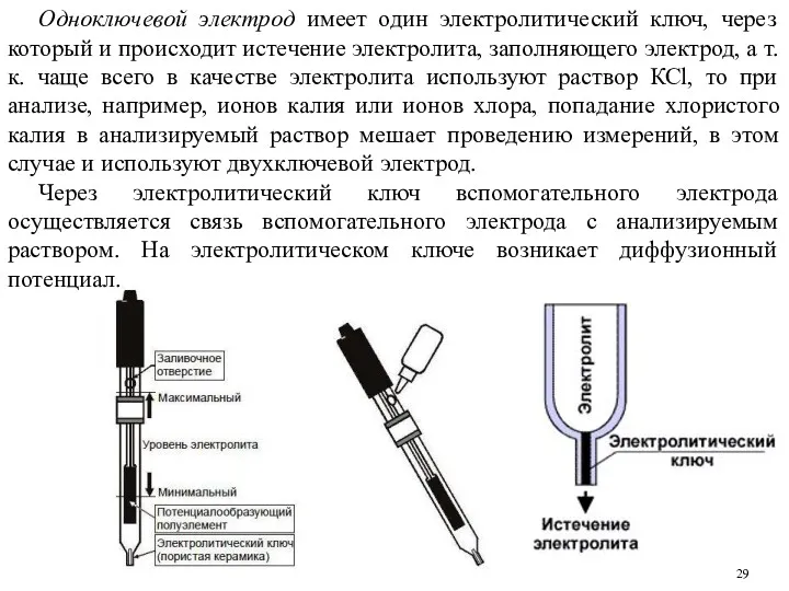 Одноключевой электрод имеет один электролитический ключ, через который и происходит