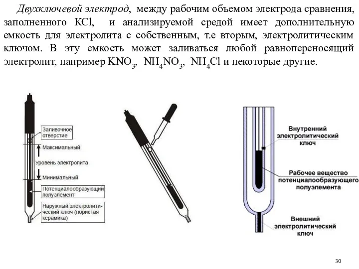 Двухключевой электрод, между рабочим объемом электрода сравнения, заполненного КСl, и