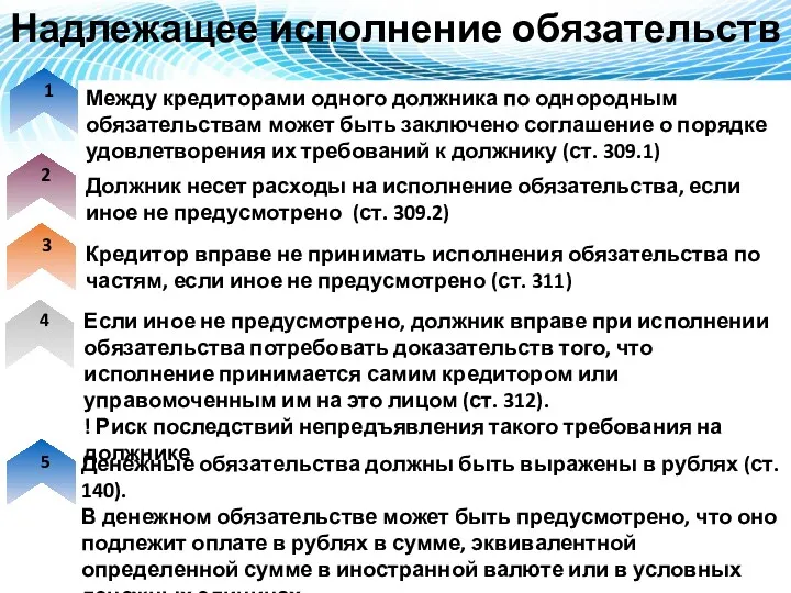 Надлежащее исполнение обязательств 1 2 3 4 Между кредиторами одного