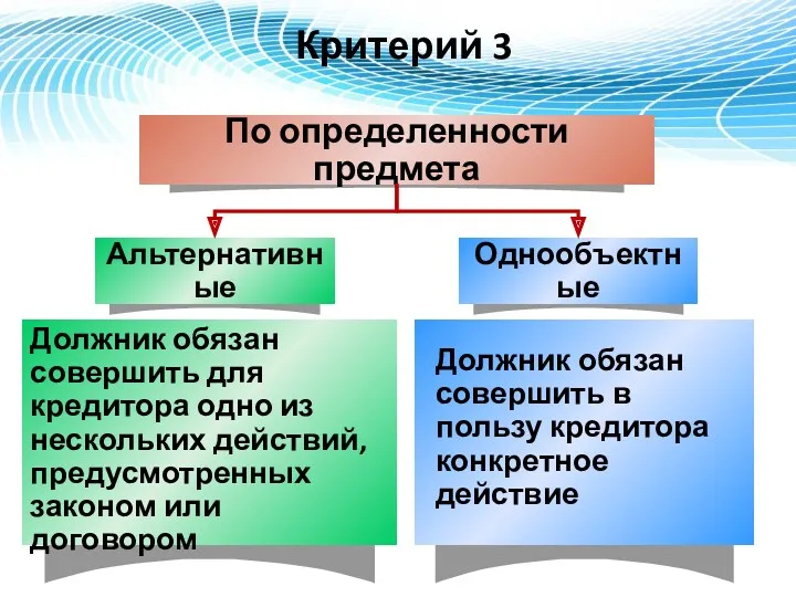 Критерий 3 Должник обязан совершить для кредитора одно из нескольких действий, предусмотренных законом