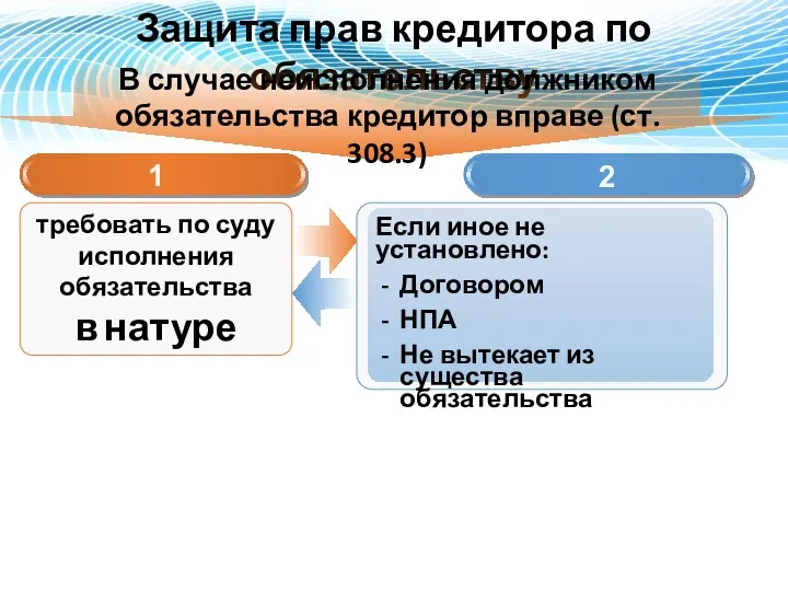 Защита прав кредитора по обязательству 1 2 Если иное не установлено: Договором НПА