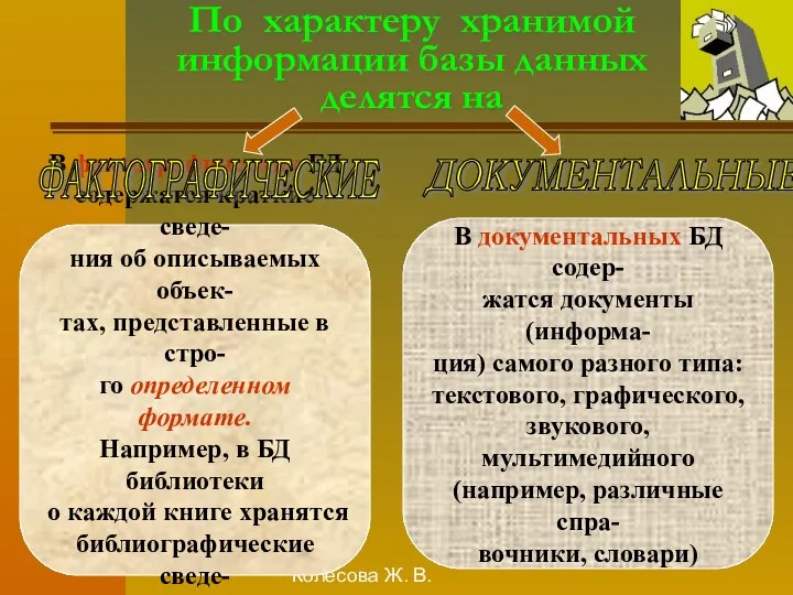 Колесова Ж. В. По характеру хранимой информации базы данных делятся