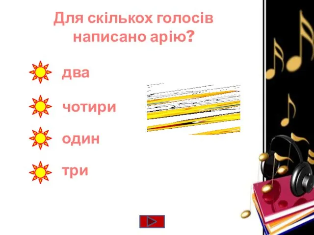 Для скількох голосів написано арію? два чотири три один