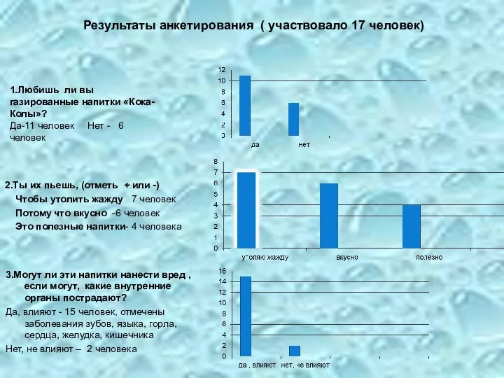 2.Ты их пьешь, (отметь + или -) Чтобы утолить жажду