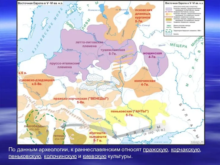 По данным археологии, к раннеславянским относят пражскую, корчакскую, пеньковскую, колочинскую и киевскую культуры.