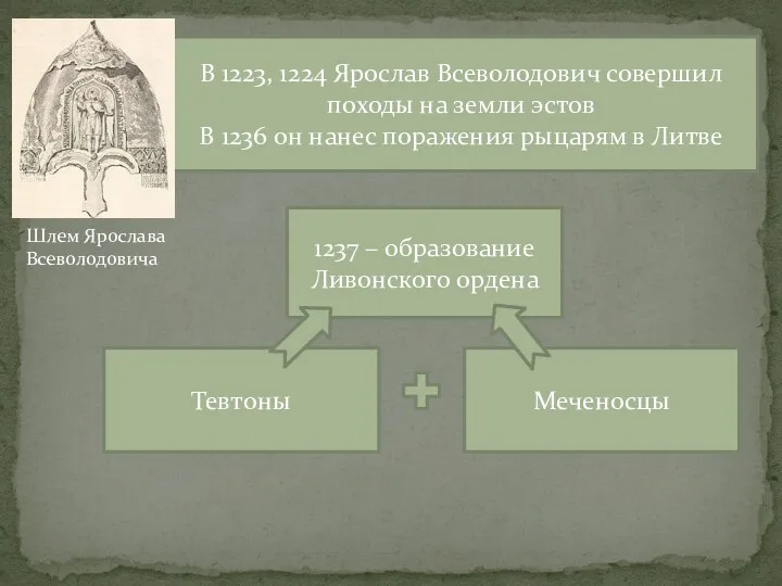 В 1223, 1224 Ярослав Всеволодович совершил походы на земли эстов В 1236 он