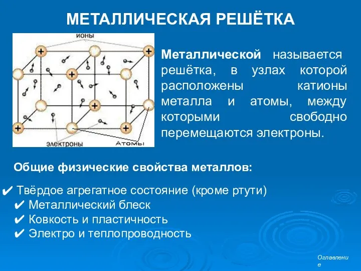 МЕТАЛЛИЧЕСКАЯ РЕШЁТКА Металлической называется решётка, в узлах которой расположены катионы