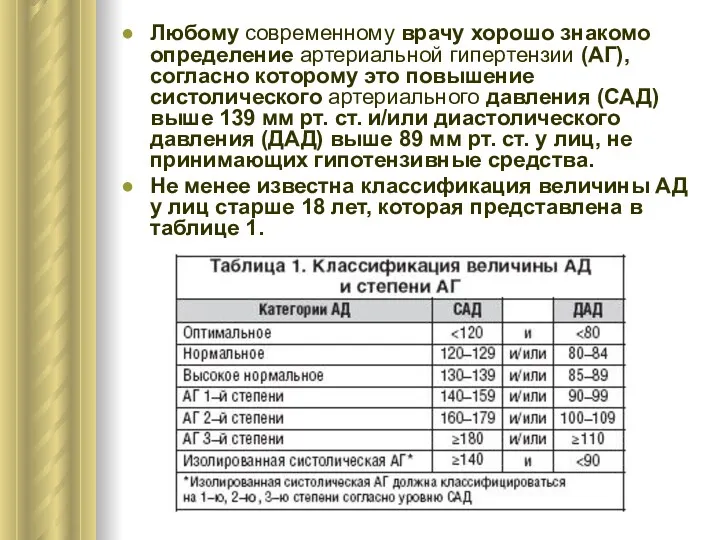 Любому современному врачу хорошо знакомо определение артериальной гипертензии (АГ), согласно