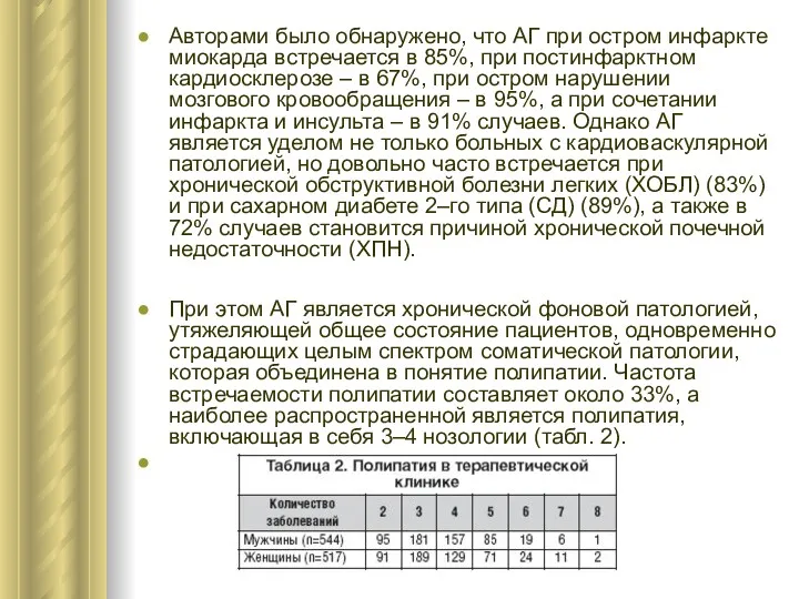 Авторами было обнаружено, что АГ при остром инфаркте миокарда встречается