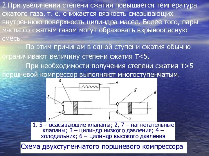 2 При увеличении степени сжатия повышается температура сжатого газа, т.