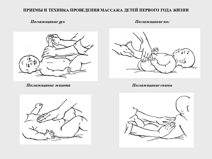 ПРИЕМЫ И ТЕХНИКА ПРОВЕДЕНИЯ МАССАЖА ДЕТЕЙ ПЕРВОГО ГОДА ЖИЗНИ Поглаживание