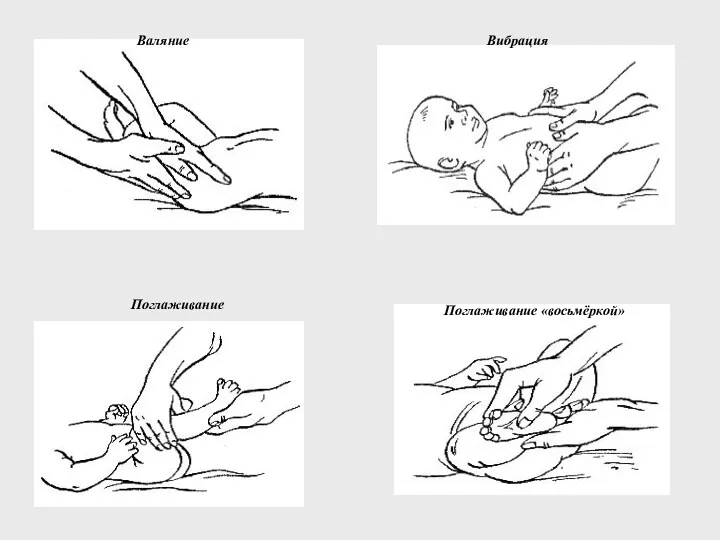 Валяние Вибрация Поглаживание Поглаживание «восьмёркой»