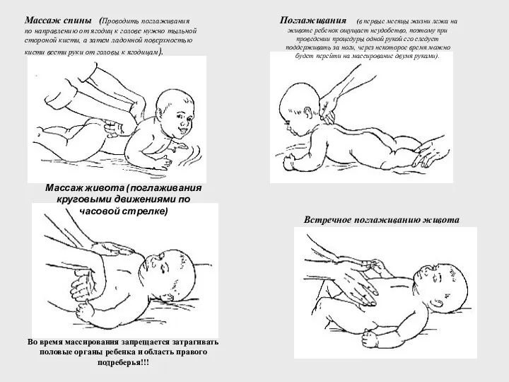 Массаж спины (Проводить поглаживания по направлению от ягодиц к голове