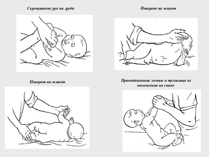 Скрещивание рук на груди Поворот на живот Поворот на живот