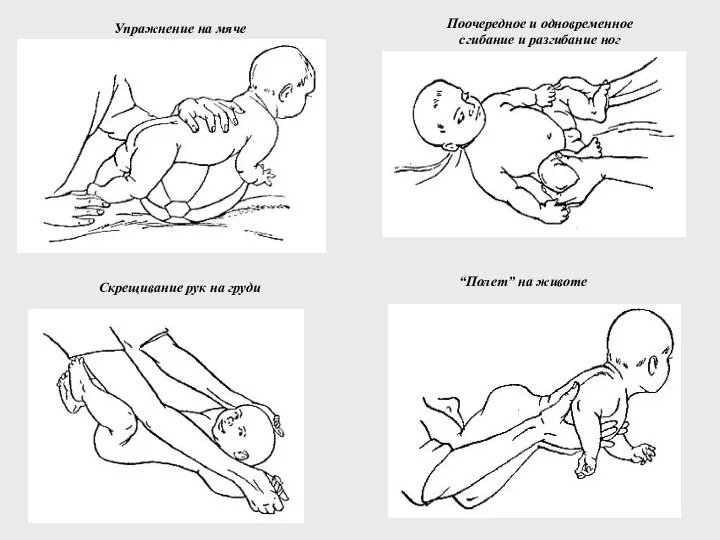 Упражнение на мяче Поочередное и одновременное сгибание и разгибание ног