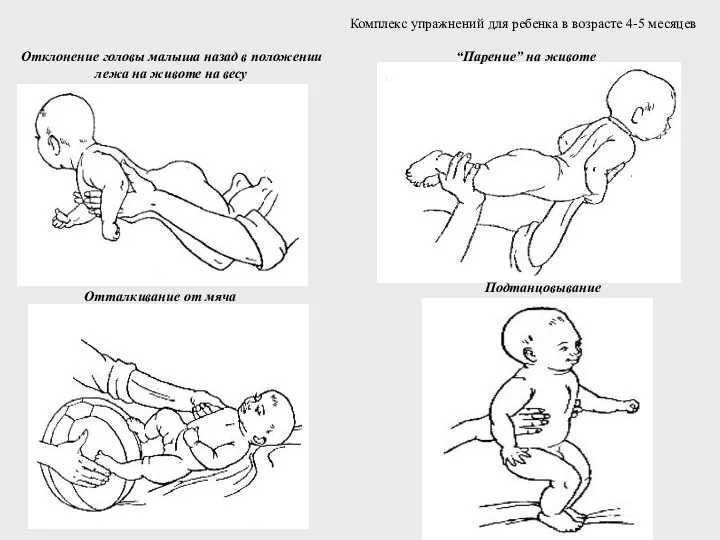 Отклонение головы малыша назад в положении лежа на животе на