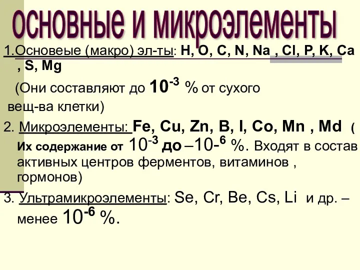 1.Основеые (макро) эл-ты: Н, О, С, N, Na , Cl,