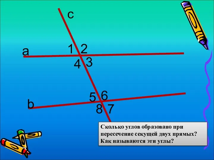 с а b Сколько углов образовано при пересечение секущей двух