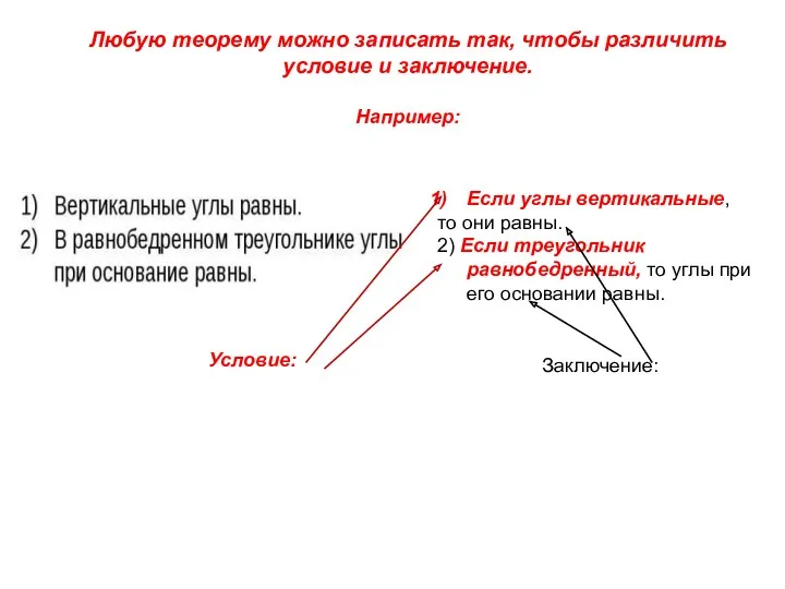 Любую теорему можно записать так, чтобы различить условие и заключение.