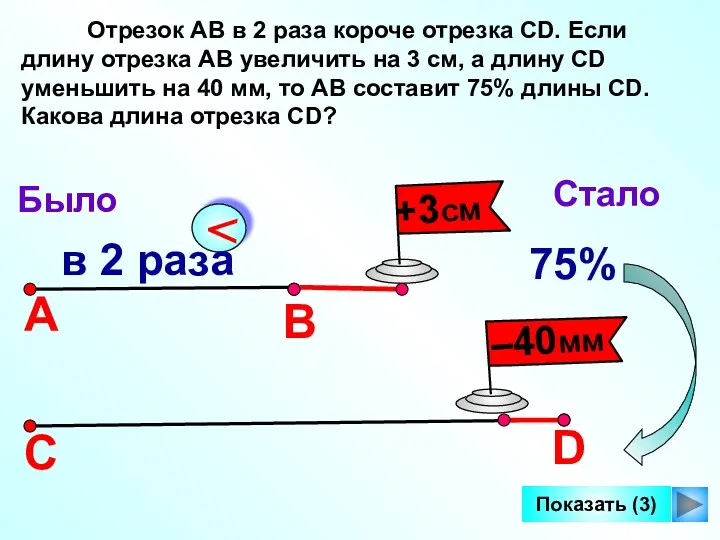 Отрезок АВ в 2 раза короче отрезка CD. Если длину