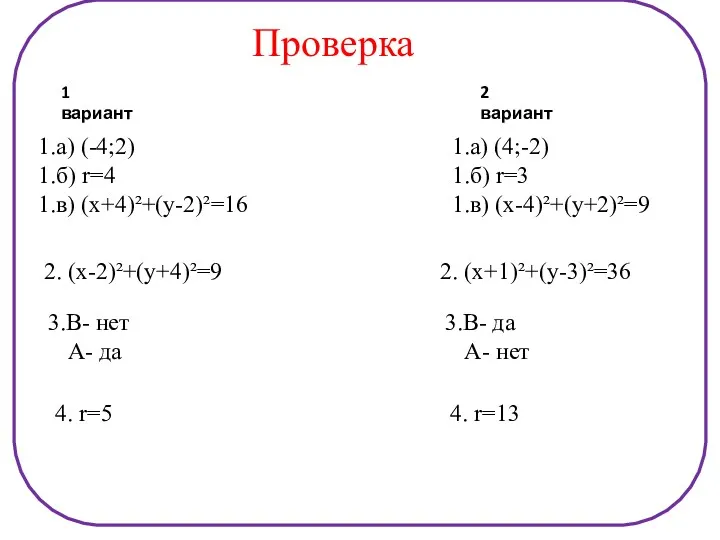 Проверка 1 вариант 2 вариант 1.а) (-4;2) 1.б) r=4 1.в)
