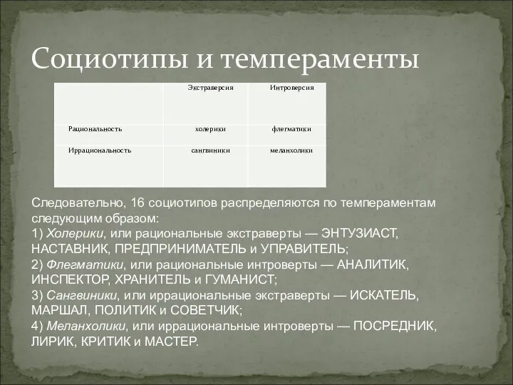 Социотипы и темпераменты Следовательно, 16 социотипов распределяются по темпераментам следующим