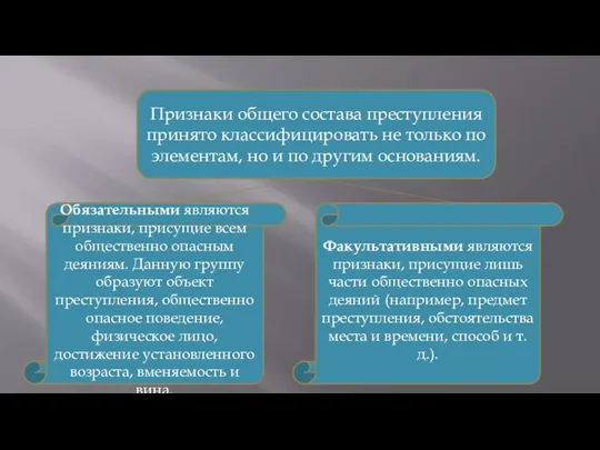 Признаки общего состава преступления принято классифицировать не только по элементам,