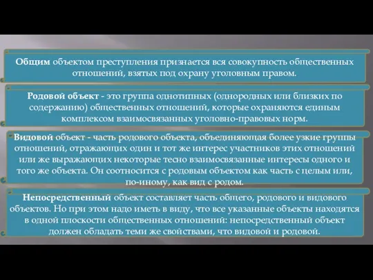 Общим объектом преступления признается вся совокупность общественных отношений, взятых под