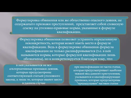 Формулировка обвинения или же общественно опасного деяния, не содержащего признаки