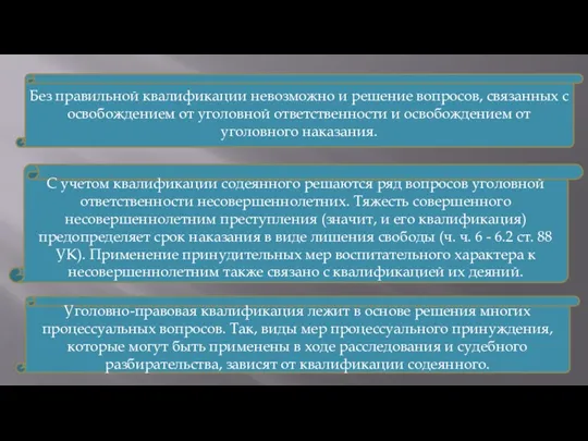 Без правильной квалификации невозможно и решение вопросов, связанных с освобождением