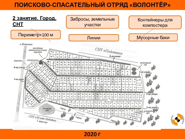 ПОИСКОВО-СПАСАТЕЛЬНЫЙ ОТРЯД «ВОЛОНТЁР» 2020 г 2 занятие. Город. СНТ Периметр+100