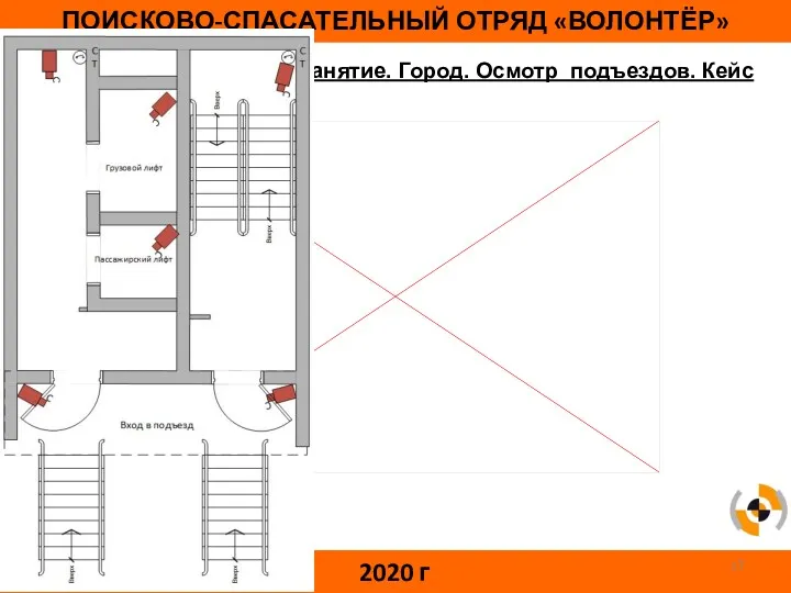 ПОИСКОВО-СПАСАТЕЛЬНЫЙ ОТРЯД «ВОЛОНТЁР» 2020 г 2 занятие. Город. Осмотр подъездов. Кейс