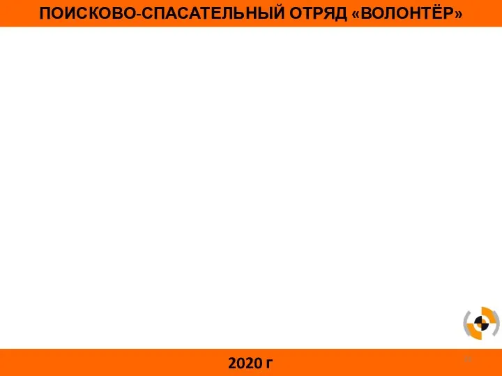 ПОИСКОВО-СПАСАТЕЛЬНЫЙ ОТРЯД «ВОЛОНТЁР» 2020 г