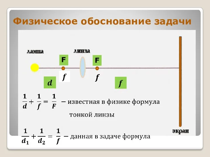 Физическое обоснование задачи F F