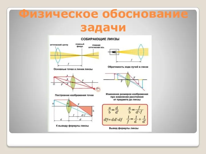 Физическое обоснование задачи